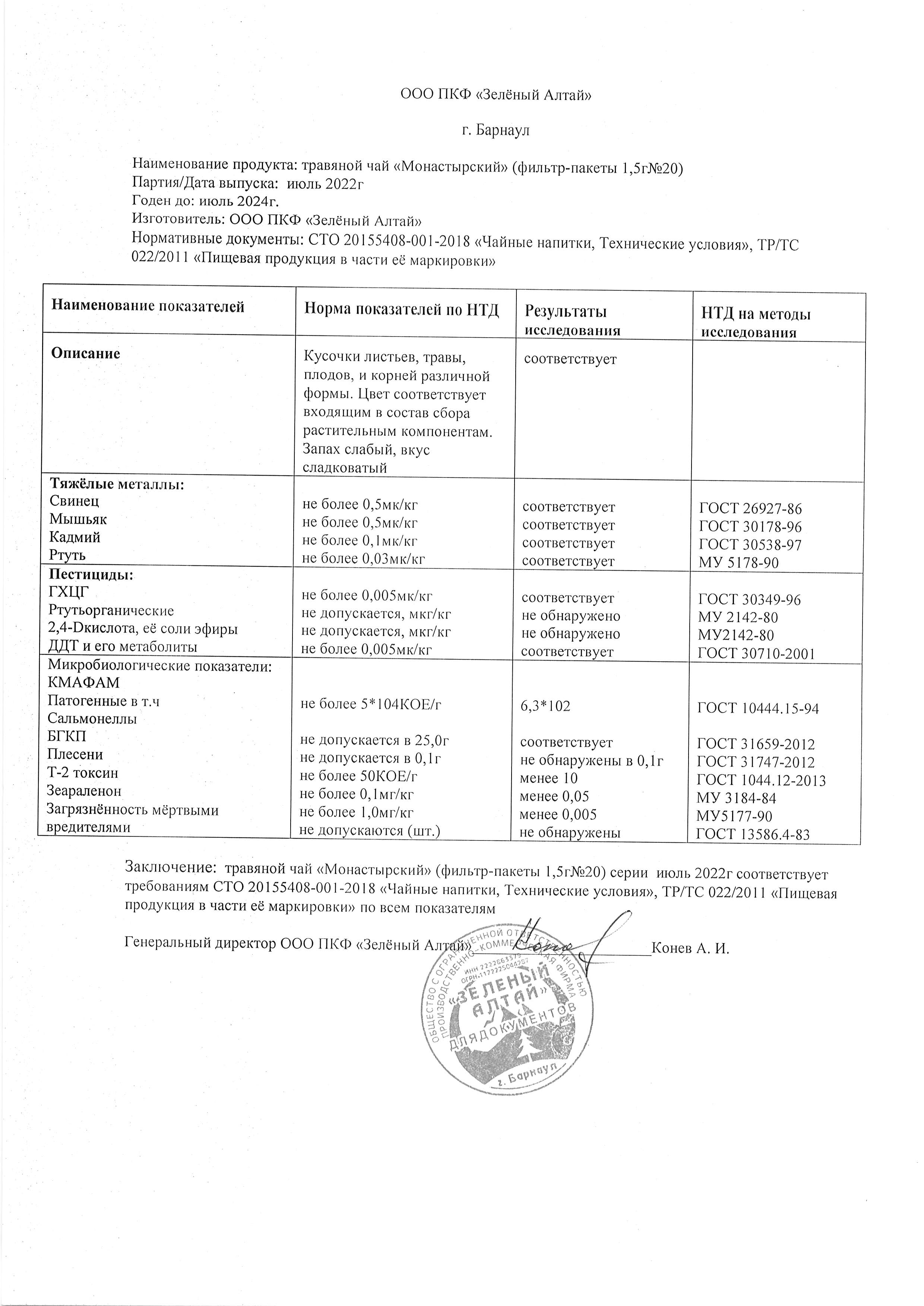 Паспорт №072022
